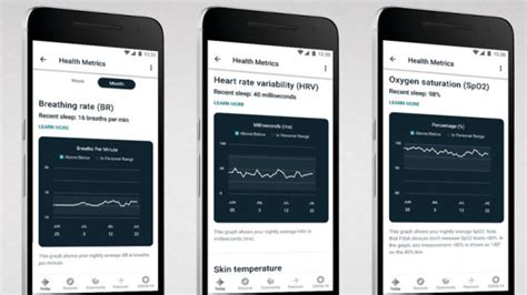 Fitbit heart rate explained: Accuracy, features and zones - Wareable