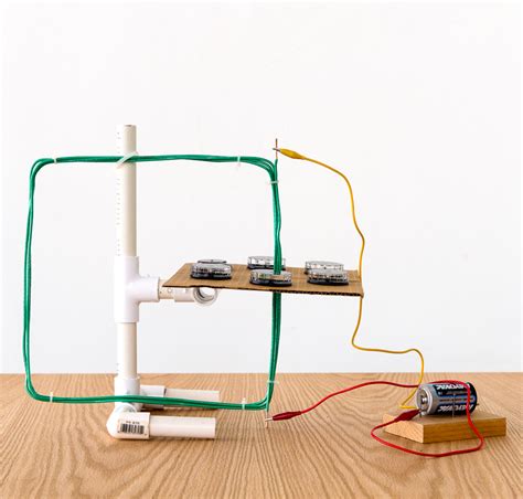 Circles of Magnetism: Electricity & Magnetism Science Activity ...