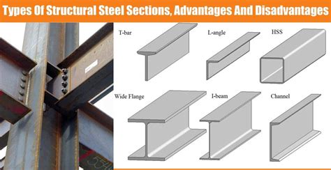 Types Of Structural Steel Sections, Advantages And Disadvantages