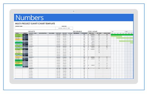 Apple numbers templates inventory - nasadnoble