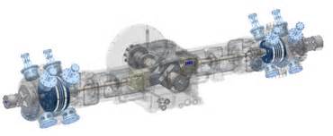 Reciprocating Compressor(Process Gas) | IHI Compressor