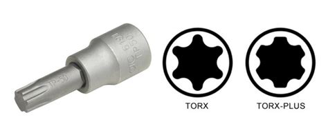 Torx Vs Torx Plus