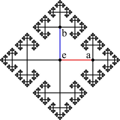 Math GU4053: Algebraic Topology