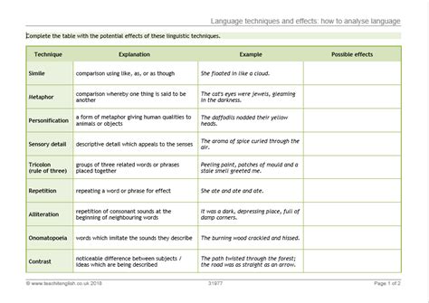 Language techniques and their effects | KS3-4 English | Teachit