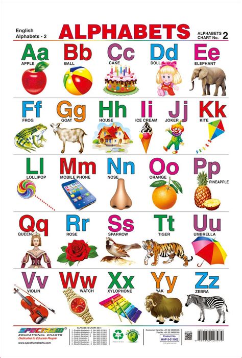 Buy Spectrum Pre-School Kids Learning Alphabets Educational Laminated ...