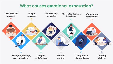 22 Ways to Treat and Navigate Emotional Exhaustion