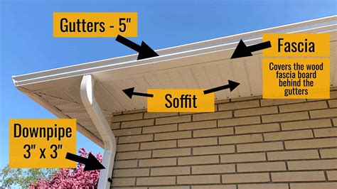 Soffit And Fascia Images