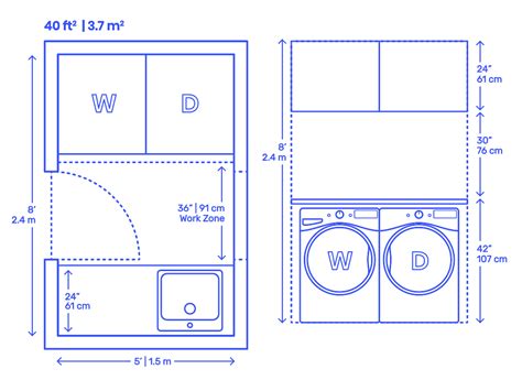 Floor Plan Laundry Room Dimensions - Image to u