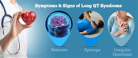 Long QT Syndrome - Causes, Symptoms, Diagnosis, Treatment & Prevention