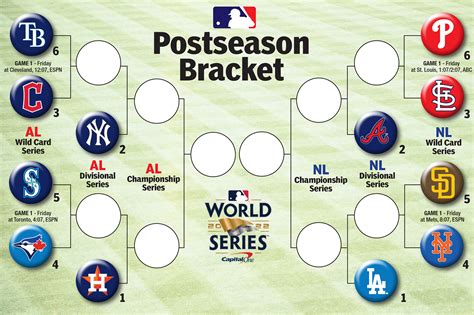 Printable Mlb Playoff Bracket - Printable Word Searches