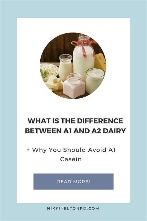 A2 Milk Benefits + The Problem with A1 Dairy - Nikki Yelton RD