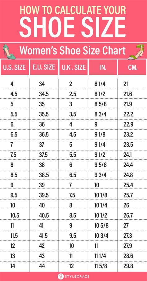 s works shoes size chart - Eve Cooke