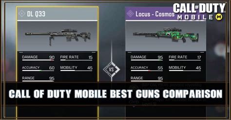 Call of Duty Mobile Best Guns Comparison - zilliongamer