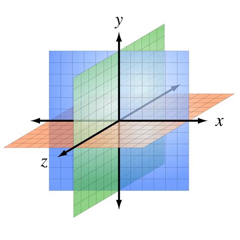 Front-End Challenge Accepted: CSS 3D Cube — Smashing Magazine