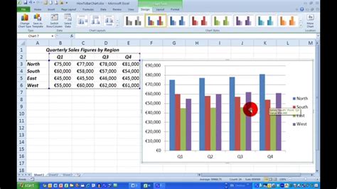 How To Make Bar Chart In Excel 2010 - Chart Walls