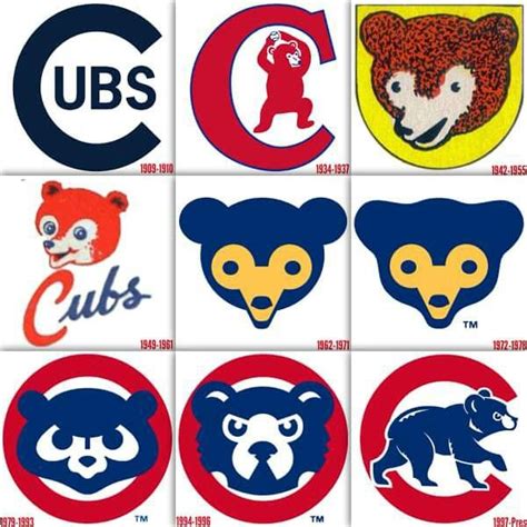 Chicago Cubs logo evolution | Chicago cubs fans, Chicago cubs logo ...