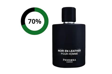 5 best Paris Corner Perfumes for Men - OppositeAttracts