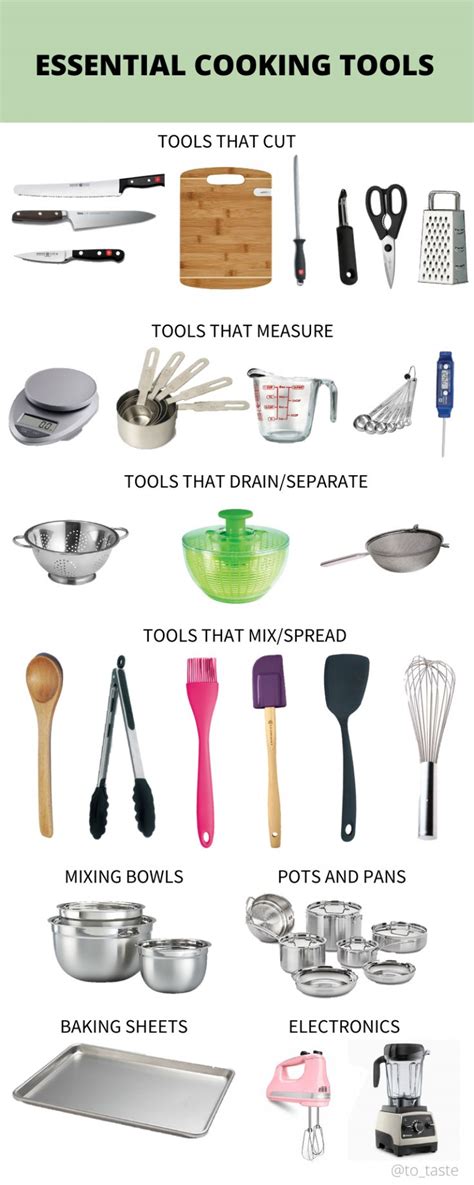 Kitchen Tools And Equipment