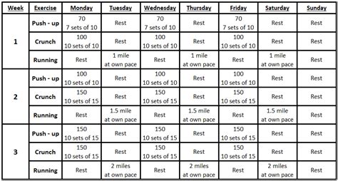 Air Force Physical Fitness Test Score Sheet - All Photos Fitness ...