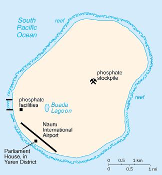 Economy of Nauru - Wikipedia