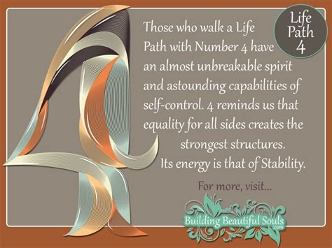 Life Path Number Meaning, According To Numerology By, 60% OFF