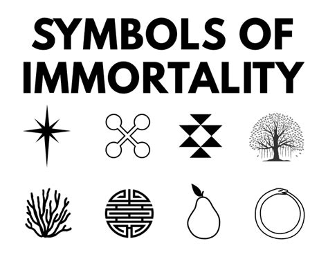 Roman Symbol Of Death