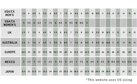 Altama Boots Size Chart