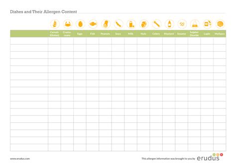 Menu Planning Matrix - Erudus