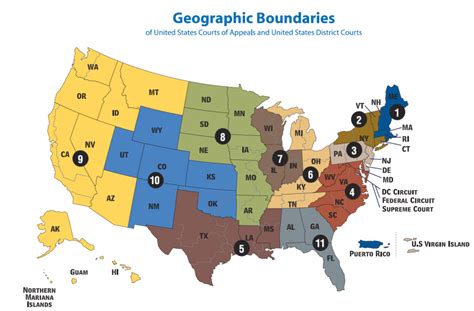 U S Courts: Structure and Procedure | United States Government