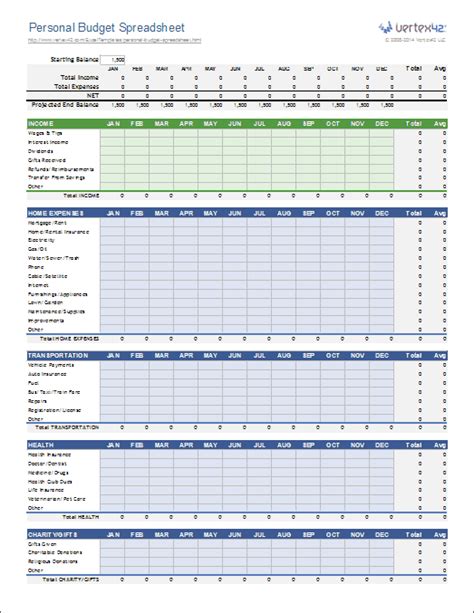 Personal Budget Spreadsheet Template for Excel