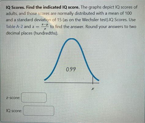 Solved IQ Scores. Find the indicated IQ score. The graphs | Chegg.com