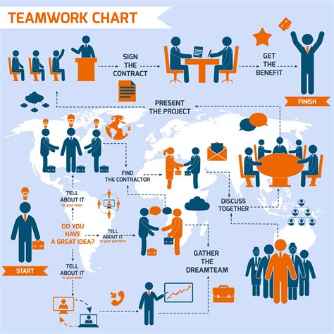 Teamwork infographic set 438812 Vector Art at Vecteezy