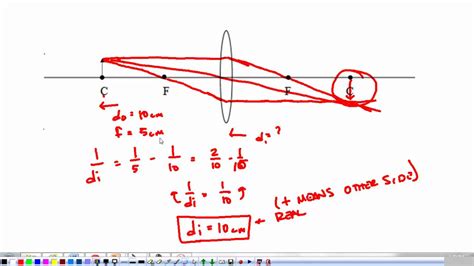 Optics 4: The Thin Lens Equation - YouTube