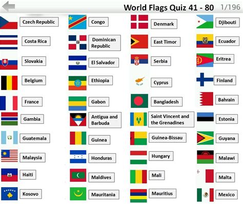 flag quiz: iulie 2013