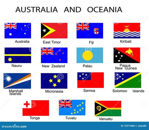 Países De Austrália E De Oceania Ilustração do Vetor - Ilustração de ...