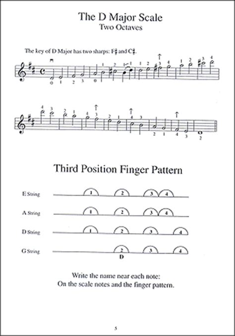 Third Position Easy & Melodic Violin Etudes Book - Mel Bay Publications ...