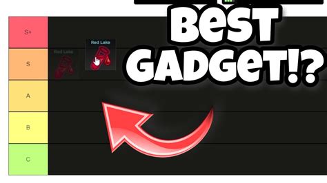 BEST GADGETS *Tier List* SCP Tower Defense Roblox - YouTube