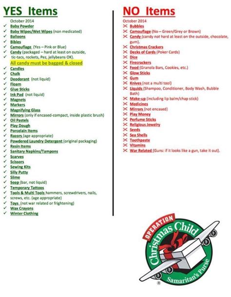 Operation christmas child packing list: - Chambre bébés & enfants ...