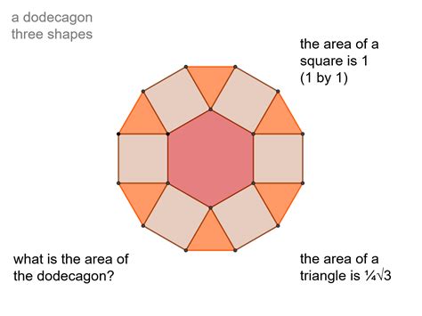 MEDIAN Don Steward mathematics teaching: regular dodecagons