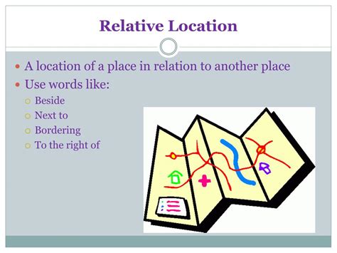 PPT - Relative Location PowerPoint Presentation, free download - ID:3080064