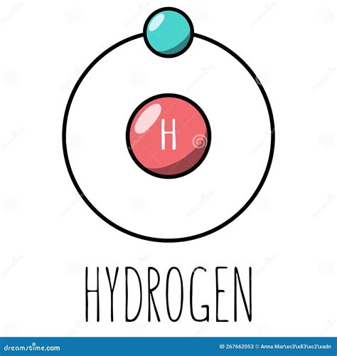 Hydrogen Atom Bohr Model Cartoon Vector | CartoonDealer.com #267662053