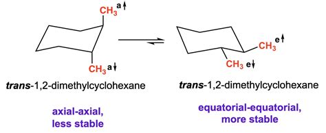 4.4 Substituted Cyclohexanes – Organic Chemistry I