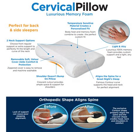 Contour Cervical Pillow