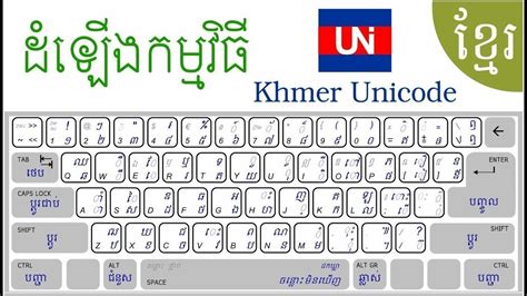 Khmer unicode setup download - caqweorder