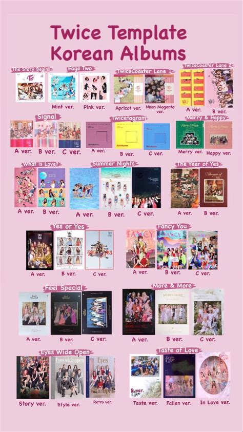 Twice Album List | Twice album, Photo card template, Album