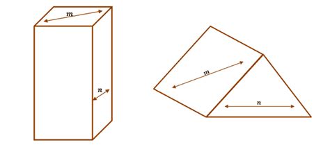 Skew lines - Explanation & Examples