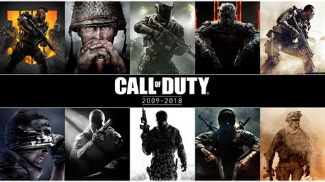 Thank You For Making Call of Duty the #1 Best-Selling Console Video ...