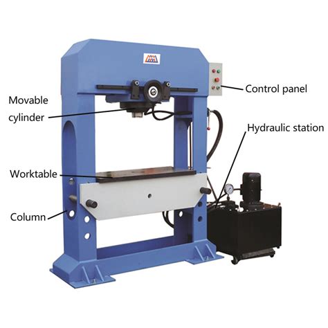 Sliding Cylinder RAM Industrial Hydraulic Press Machine for Hardware ...