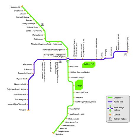 Bangalore Metro Route Map Timings, Lines, Facts & Stations