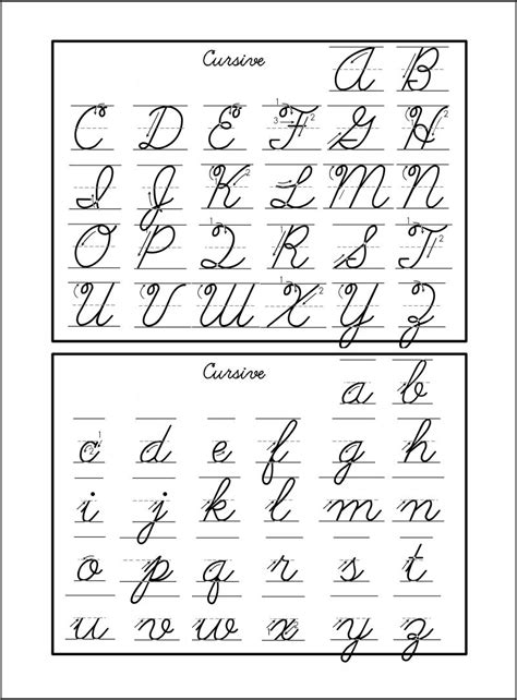 Cursive Letter Chart Printable